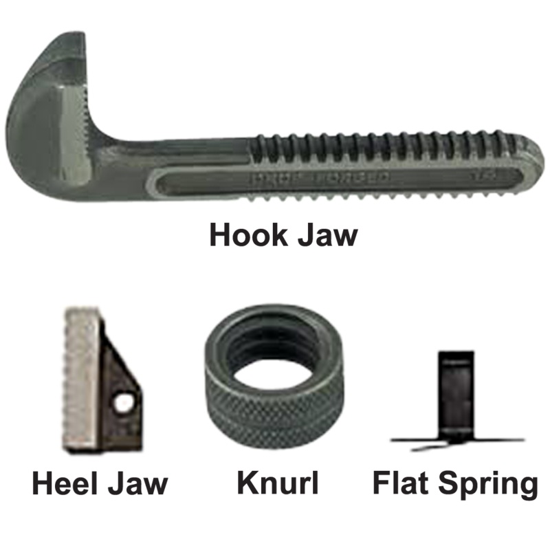 Pipe Wrench Replacement Parts