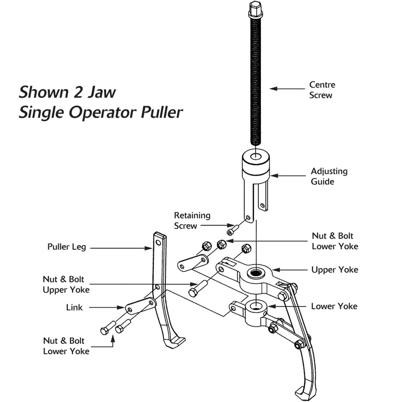Single Operator Puller Replacement Parts